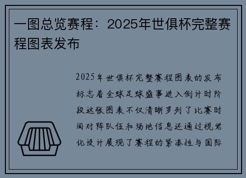 一图总览赛程：2025年世俱杯完整赛程图表发布